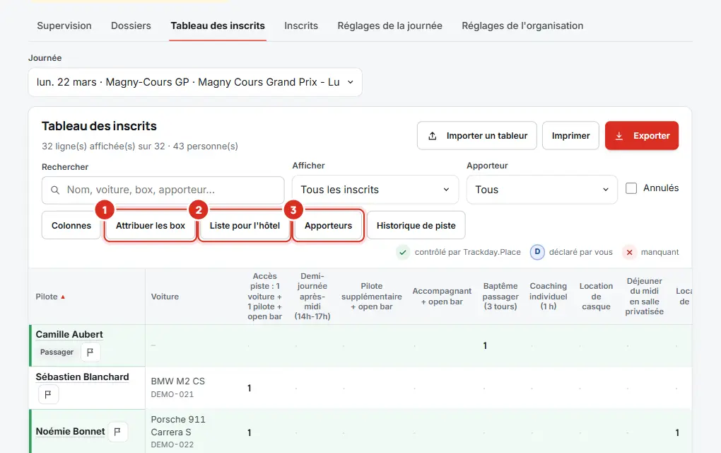Tableau des inscrits : attribution des box, liste pour l'hôtel et apporteurs